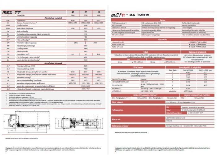 Isuzu M21 TT