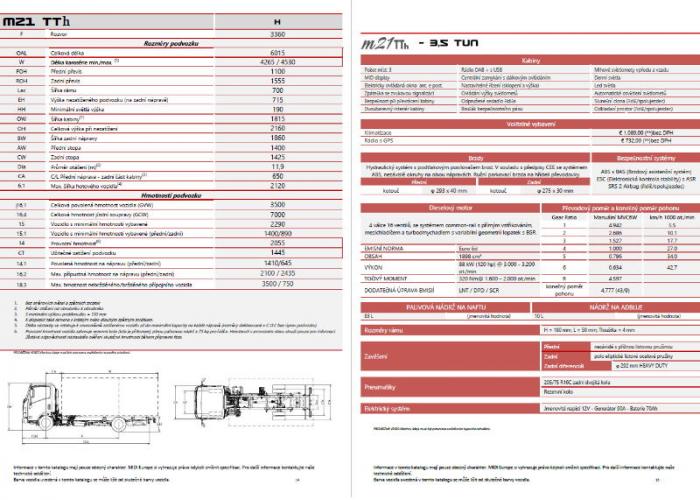 Katalógus Isuzu M21 TTh