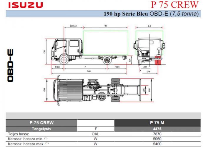 Katalógus Isuzu P75 190 hp CREW 