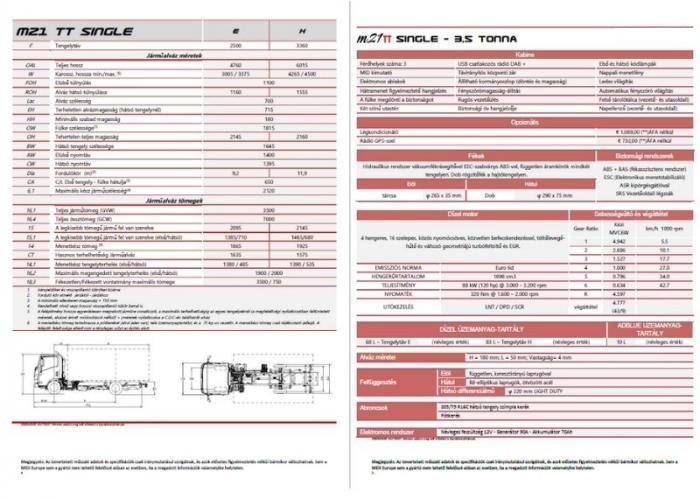 Isuzu M21 TT SINGLE